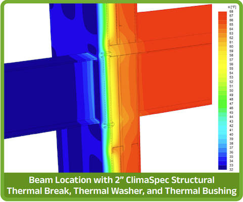 Steel Framing Connection with ClimaSpec Thermal Break