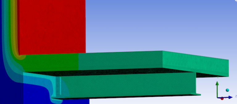 Thermal Model Example